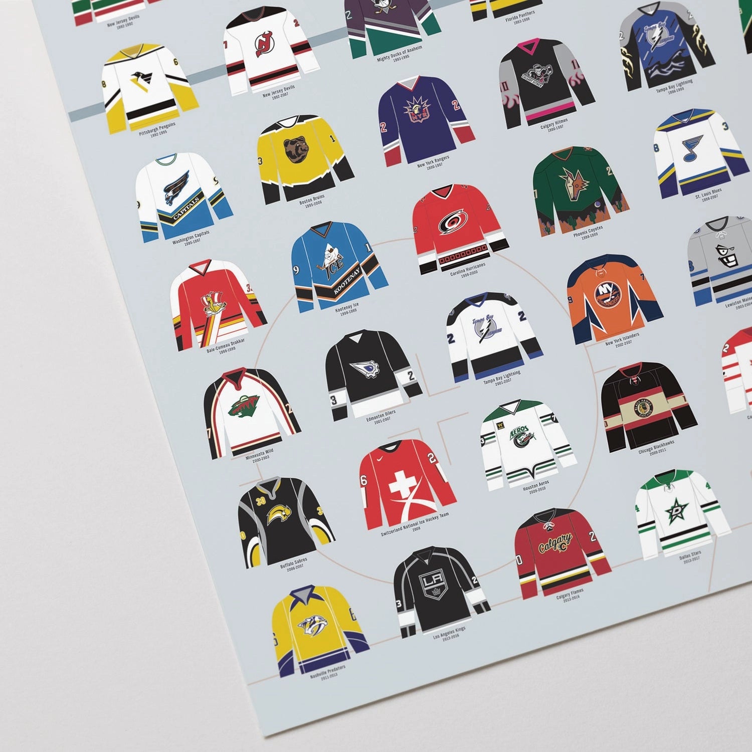 Visual Compendium of Hockey Jerseys Art Print - 36"x24"