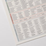 The Fill-in Filmography Art Print - 36"x24"