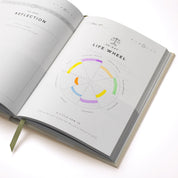 Guided Gratitude Journal - Floral