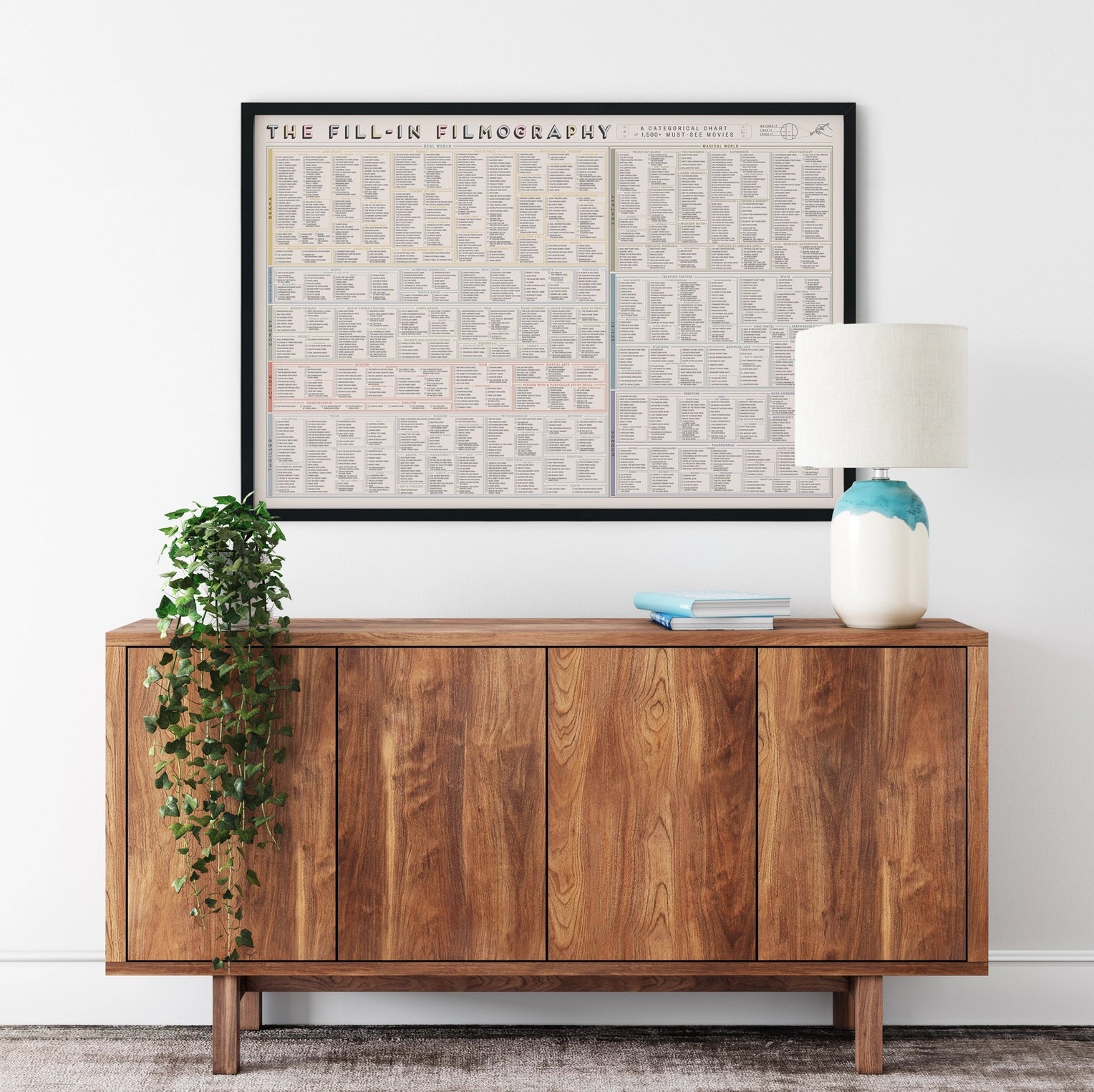 The Fill-in Filmography Art Print - 36"x24"