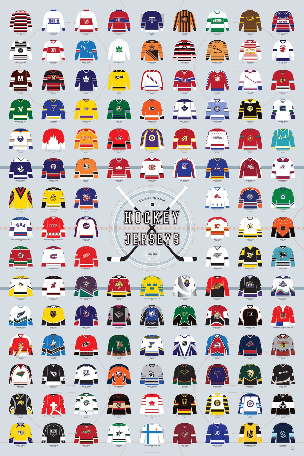 Visual Compendium of Hockey Jerseys Art Print - 36"x24"